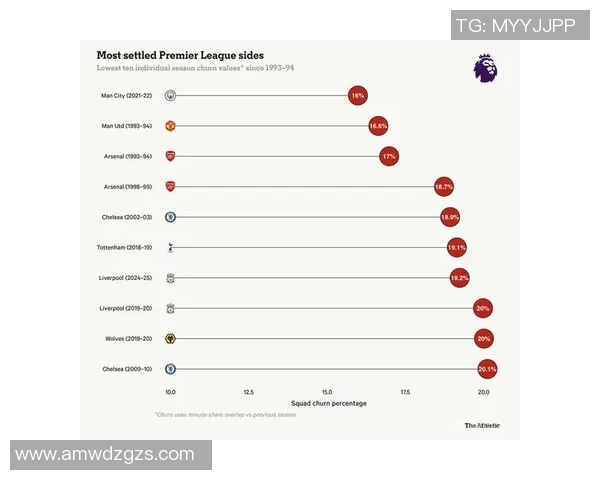 广州足球队战术解析与英超足球焦点的深度对比研究